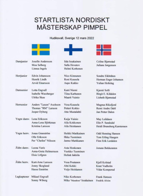Nordiska mästerskapet 2022....