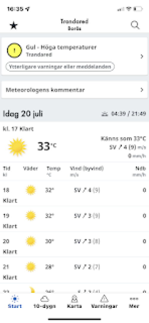 Borås varmaste dag?